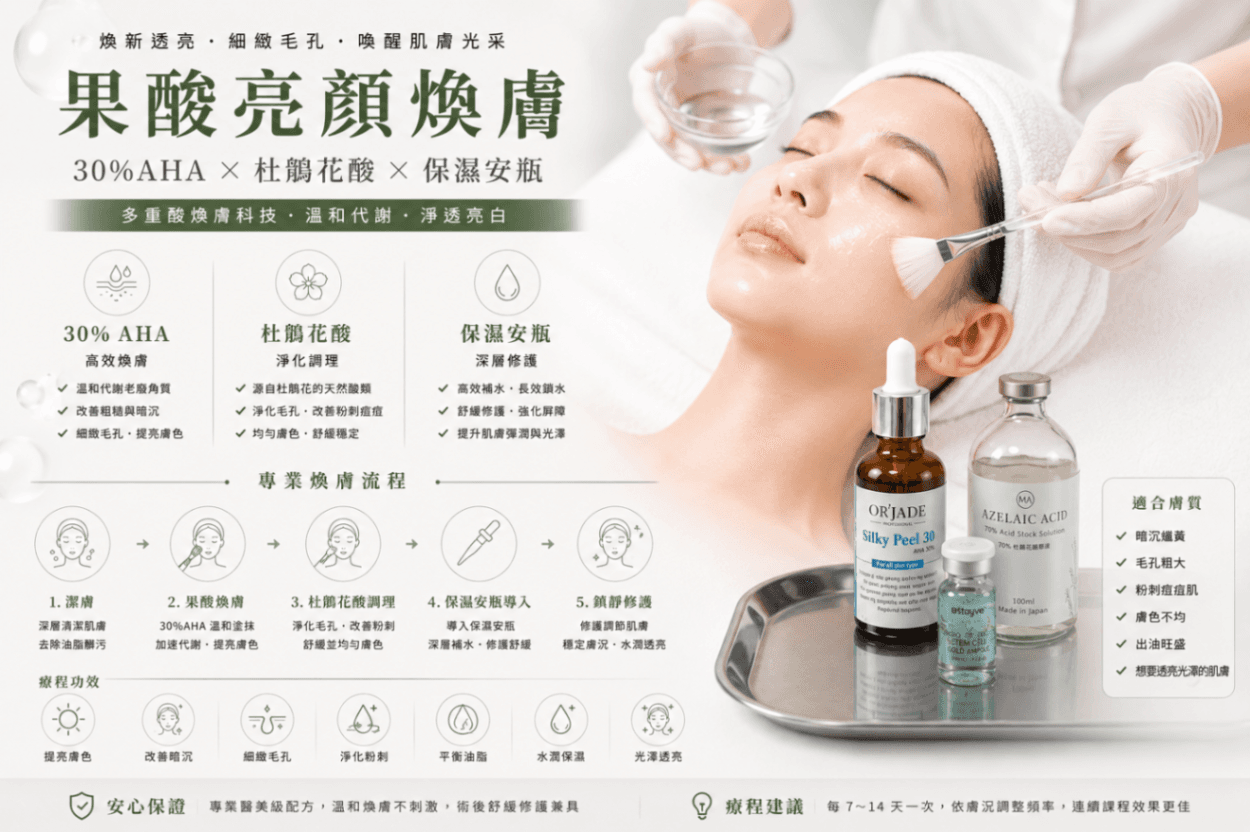 果酸亮顏煥膚