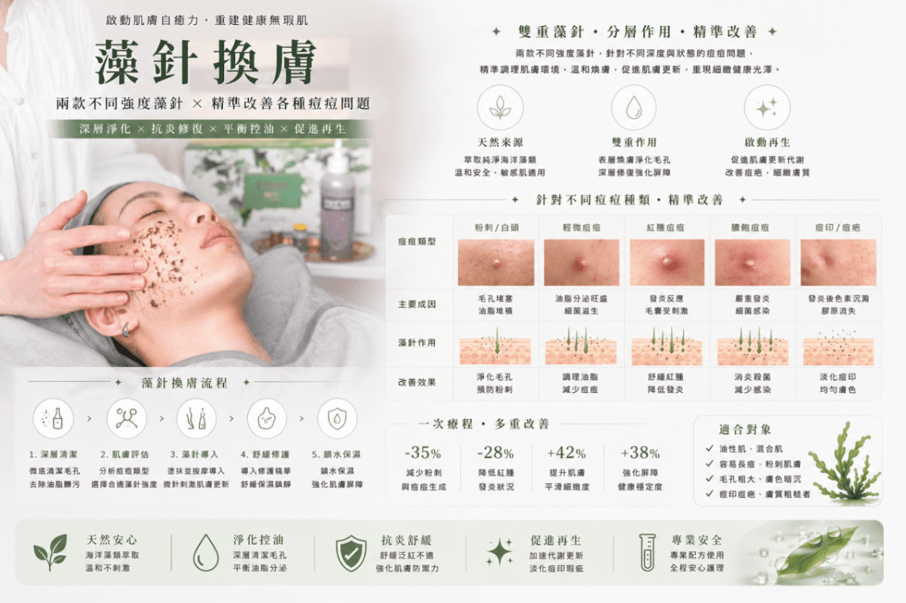 細藻煥膚