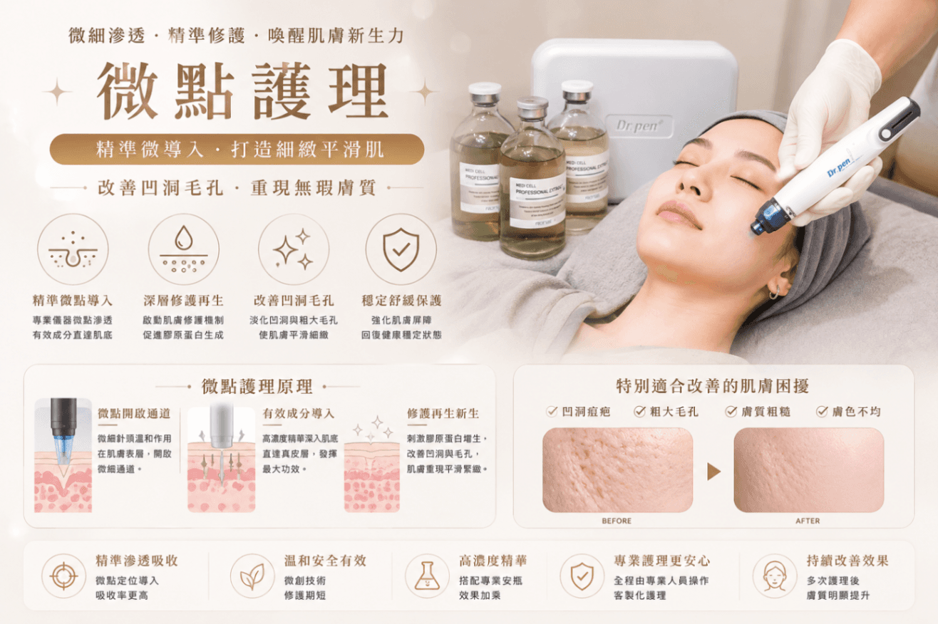微點護理