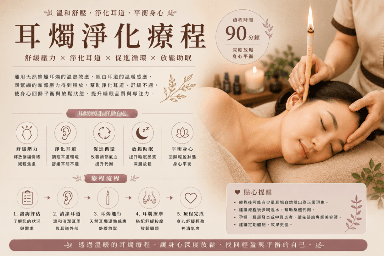 耳燭