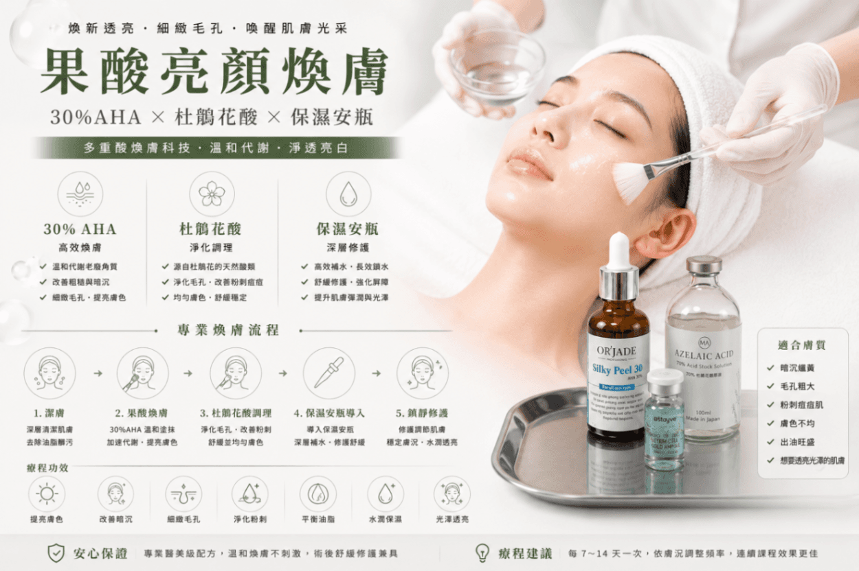果酸亮顏煥膚