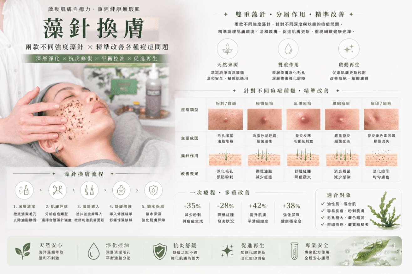 細藻煥膚
