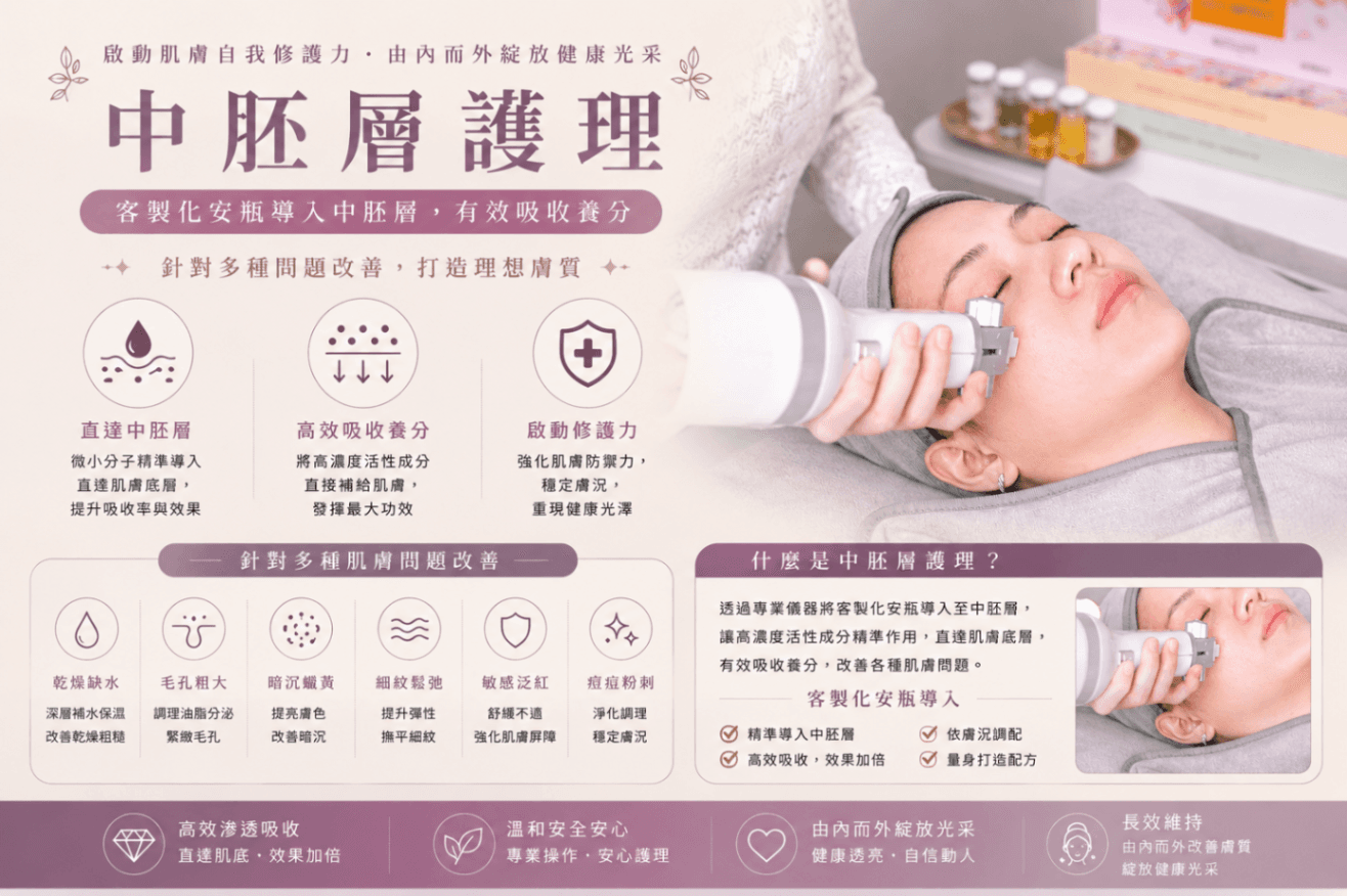 中胚層護理