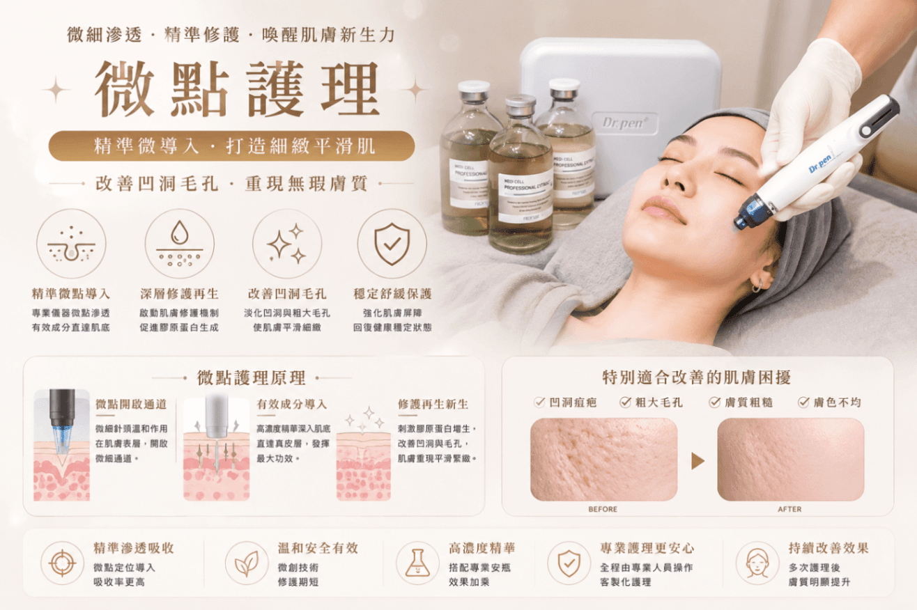 微點護理